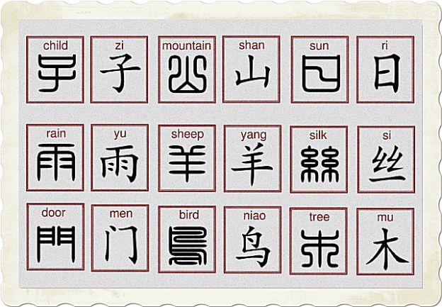 Pittogrammi in Cinese
